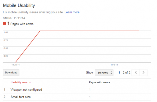 Webmaster Tools Mobile Usability